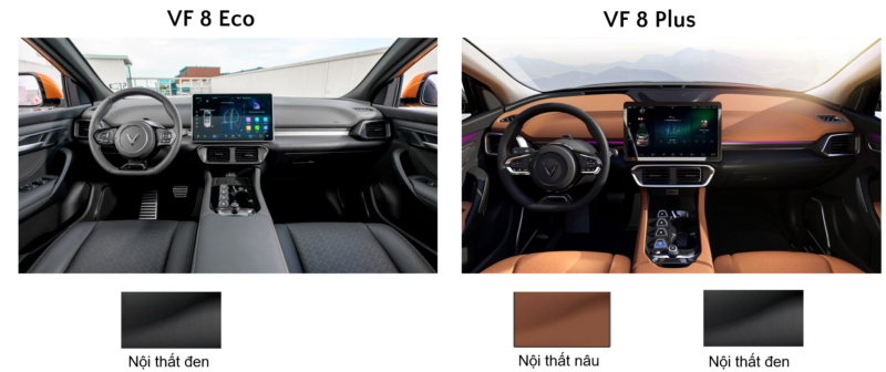 VinFast VF8 2026: Đánh Giá Toàn Diện SUV Điện Quốc Dân Có Đáng Mua Không? mau noi that vinfast vf8